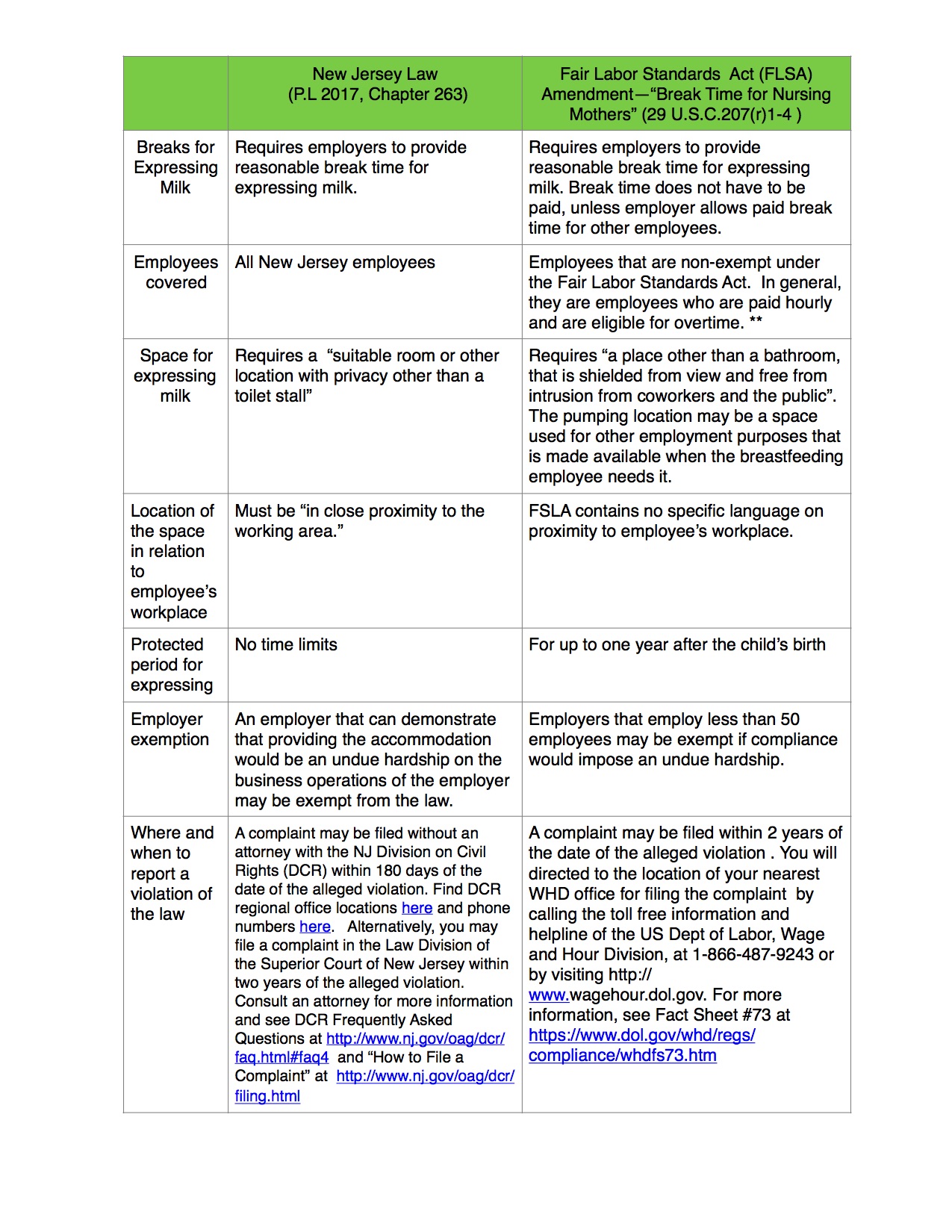 Child Support Chart Nj