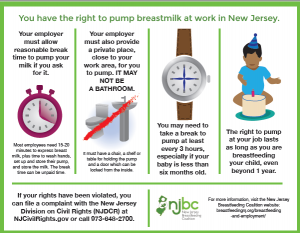 5 Facts About the PUMP for Nursing Mothers Act - Center for American  Progress